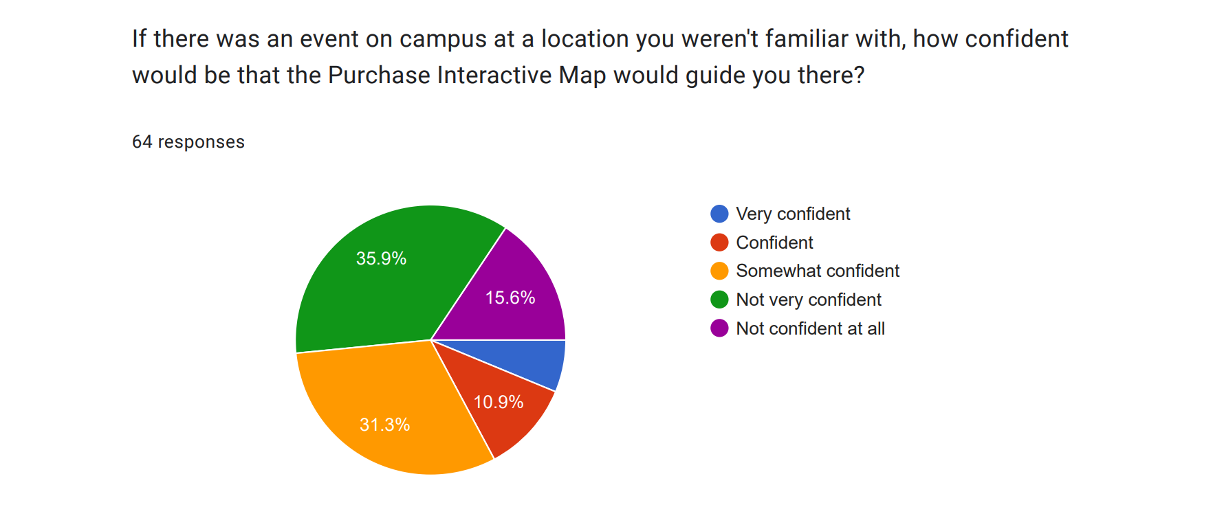 interactivemap