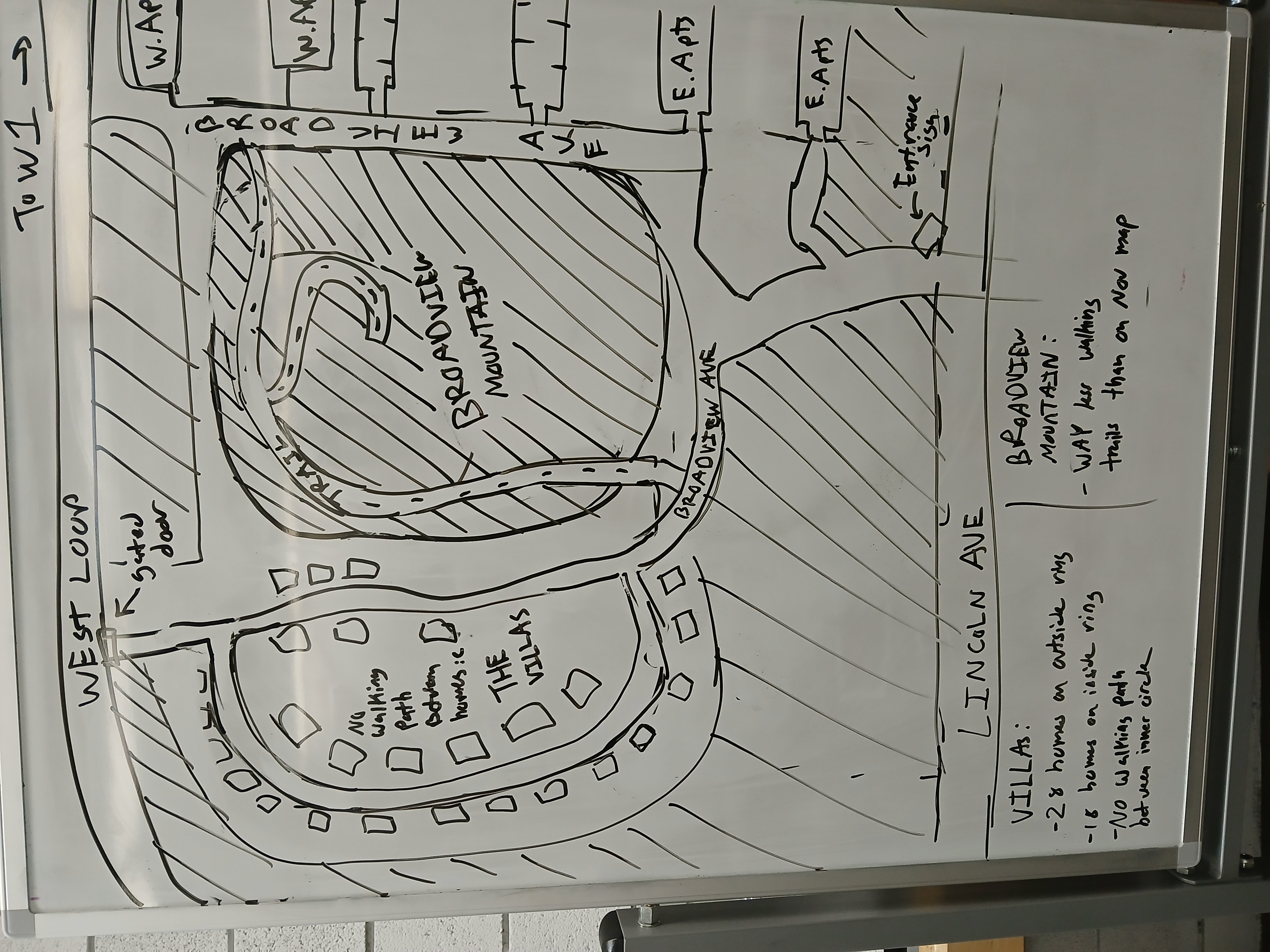 interactivemap