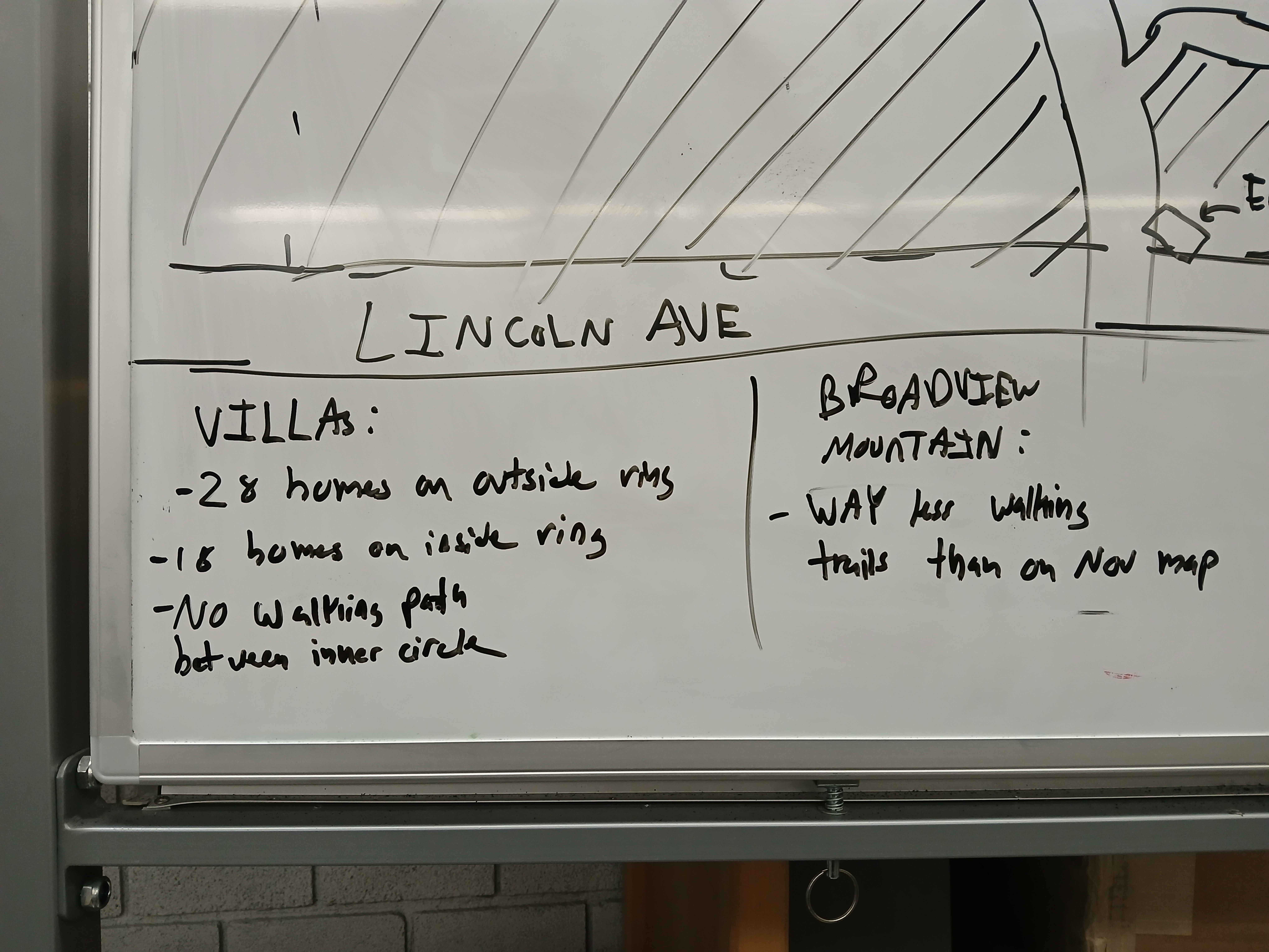 interactivemap